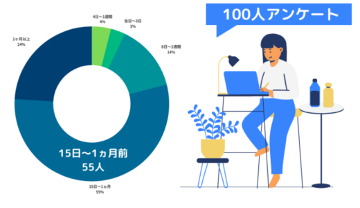 引越しの見積もりはいつから何日前がベスト？引越し経験者100人に聞いてみた