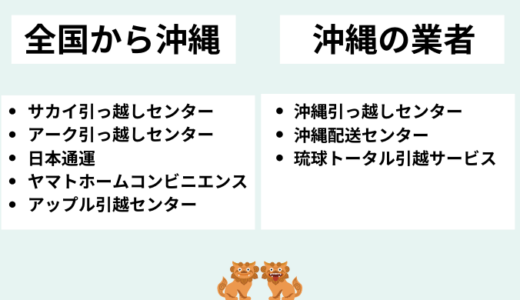 沖縄の引越し費用と料金相場！家族(2人・3人・4人・5人)の見積もり比較