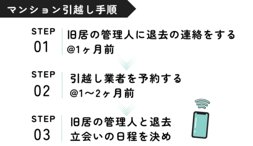 マンションの引越し手順まとめ！管理人への連絡・挨拶のルールを詳しく解説